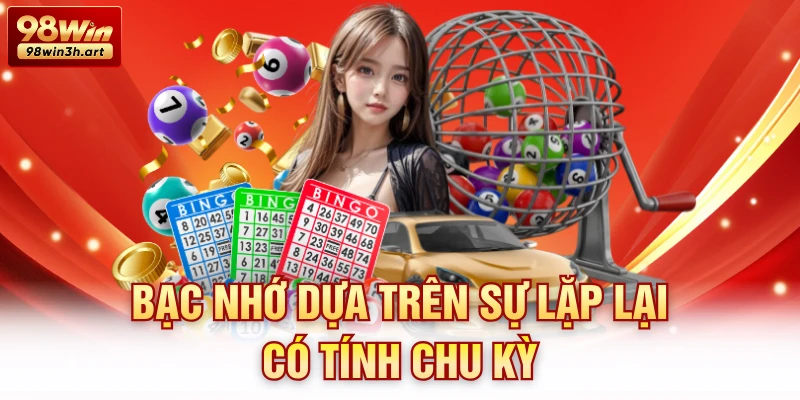 Bạc nhớ dựa trên sự lặp lại có tính chu kỳ
