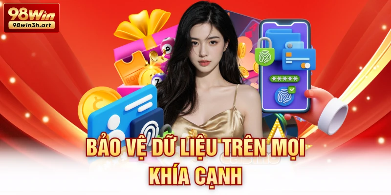 Bảo vệ dữ liệu trên mọi khía cạnh