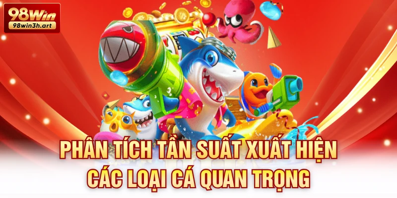 Phân tích tần suất xuất hiện các loại mục tiêu quan trọng